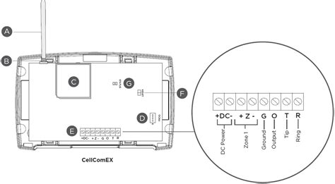 dmp dualcom pdf.